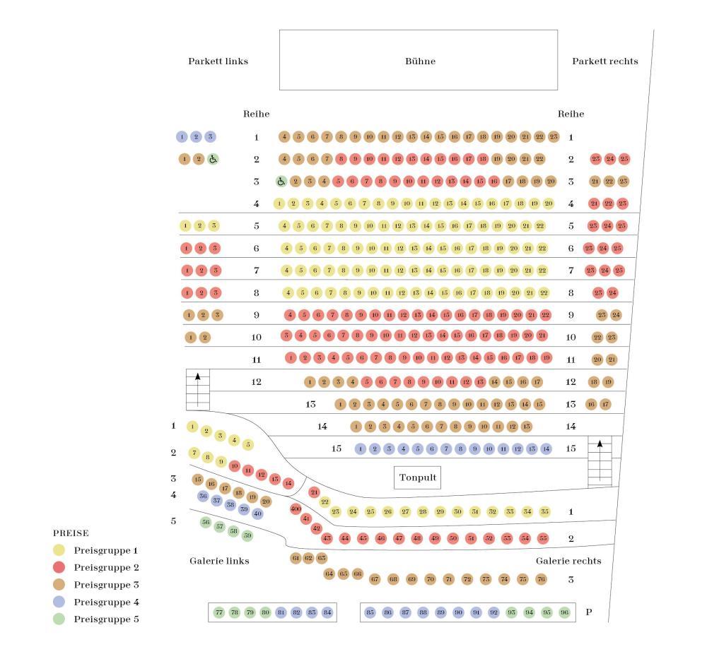 Theater Regensburg Saalpläne und Preise